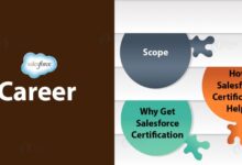 salesforce careers